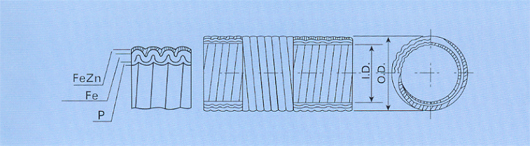 LZ-4����������������