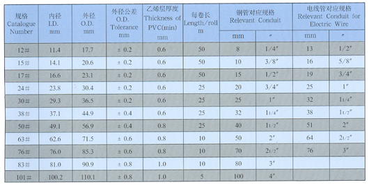 LV-5��ˮ������������